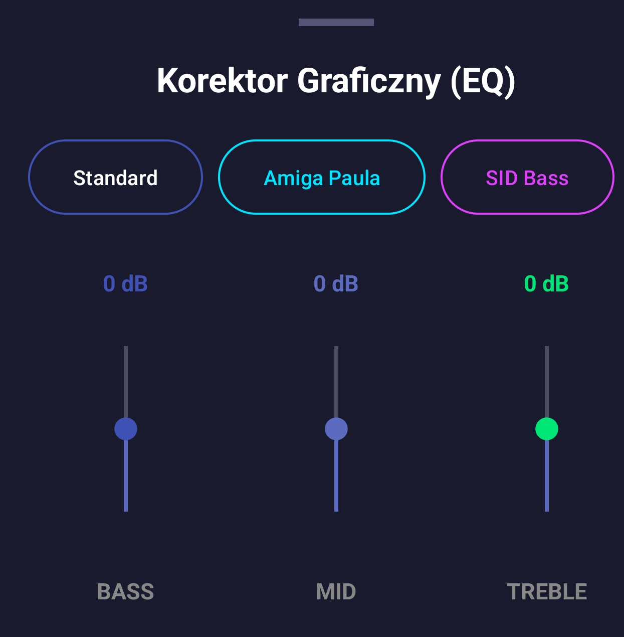 Ekran odtwarzacza ModPlayer z motywem Amigi